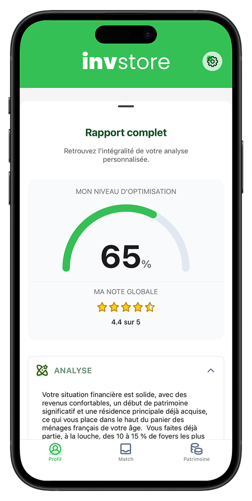 Analyse IA personnalisée